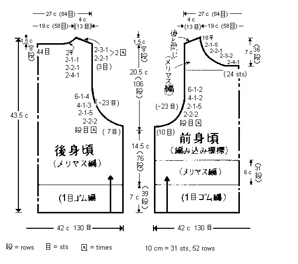 Japanese Charted Patterns