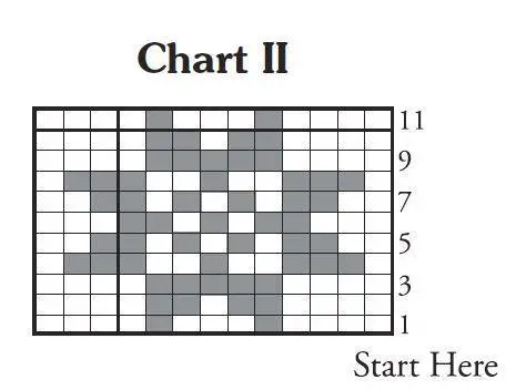 Knitting Traditional Fair Isle Slippers Chart 2