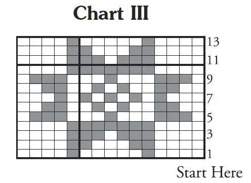 Knitting Traditional Fair Isle Slippers Chart 3