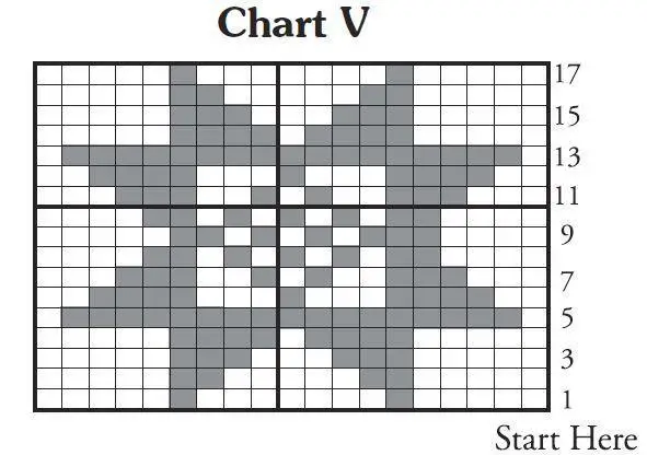 Knitting Traditional Fair Isle Slippers Chart 5