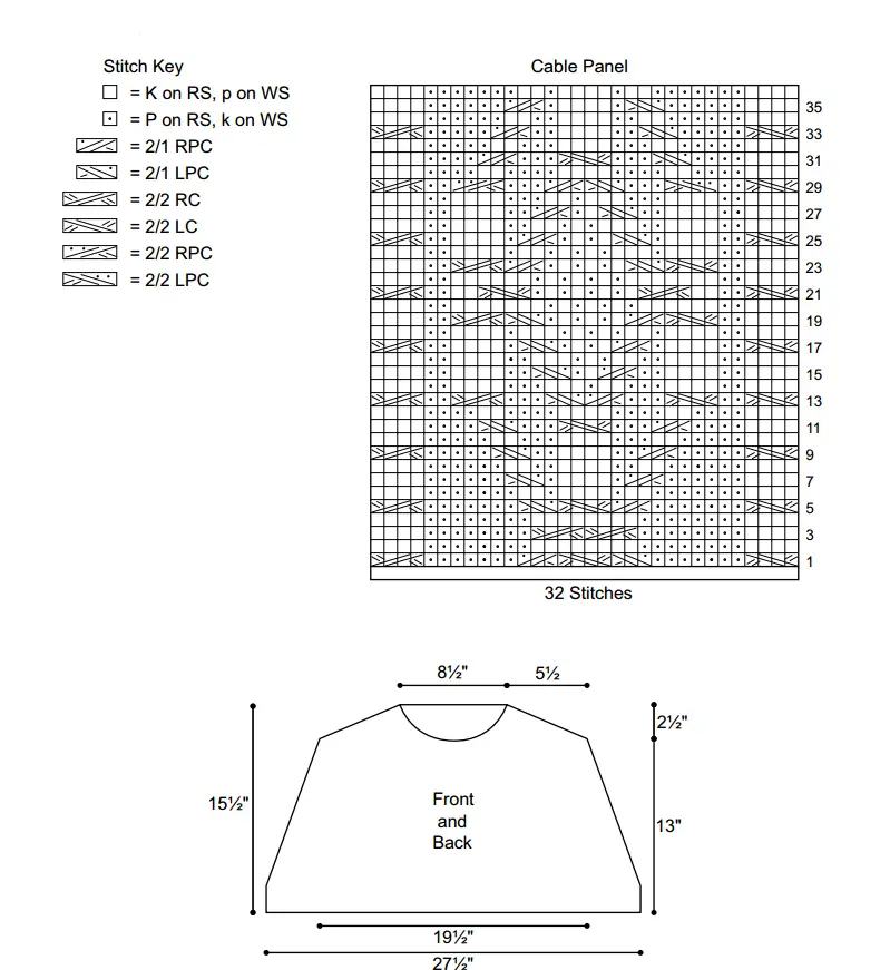 Knitting Patterns Cabled Poncho Diagram